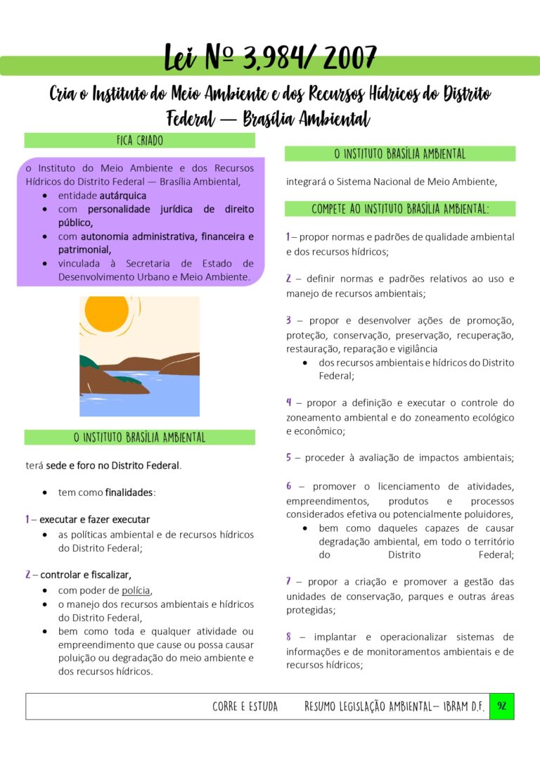 Resumo Legislação Ambiental IBRAM DF-92_page-0001