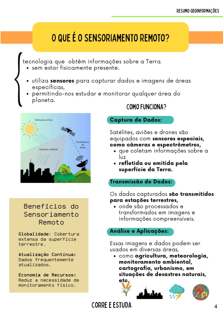 Bloco 3 eixo 3 Resumo Geoinformações-4_page-0001