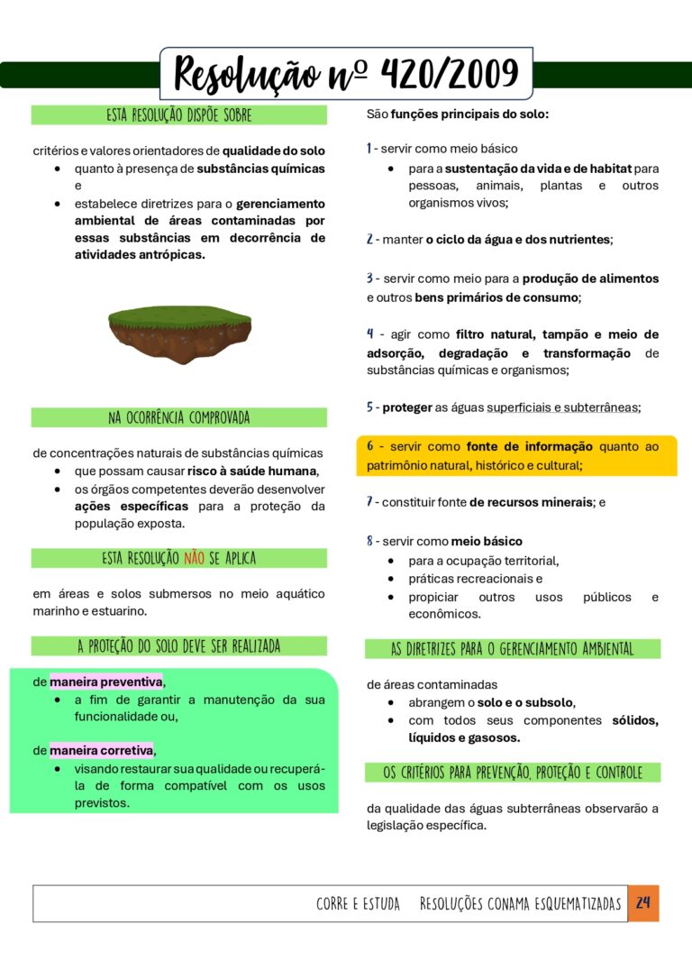 Resoluçãoes CONAMA esquematizadas CORRE E ESTUDA-24_page-0001