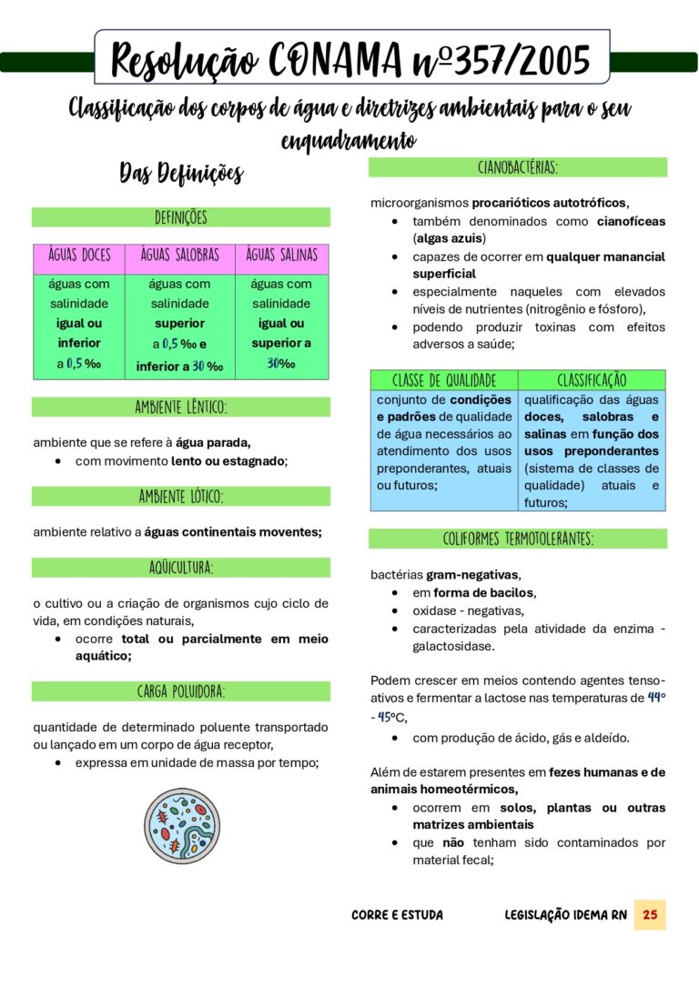 Legislação IDEMA-25_page-0001