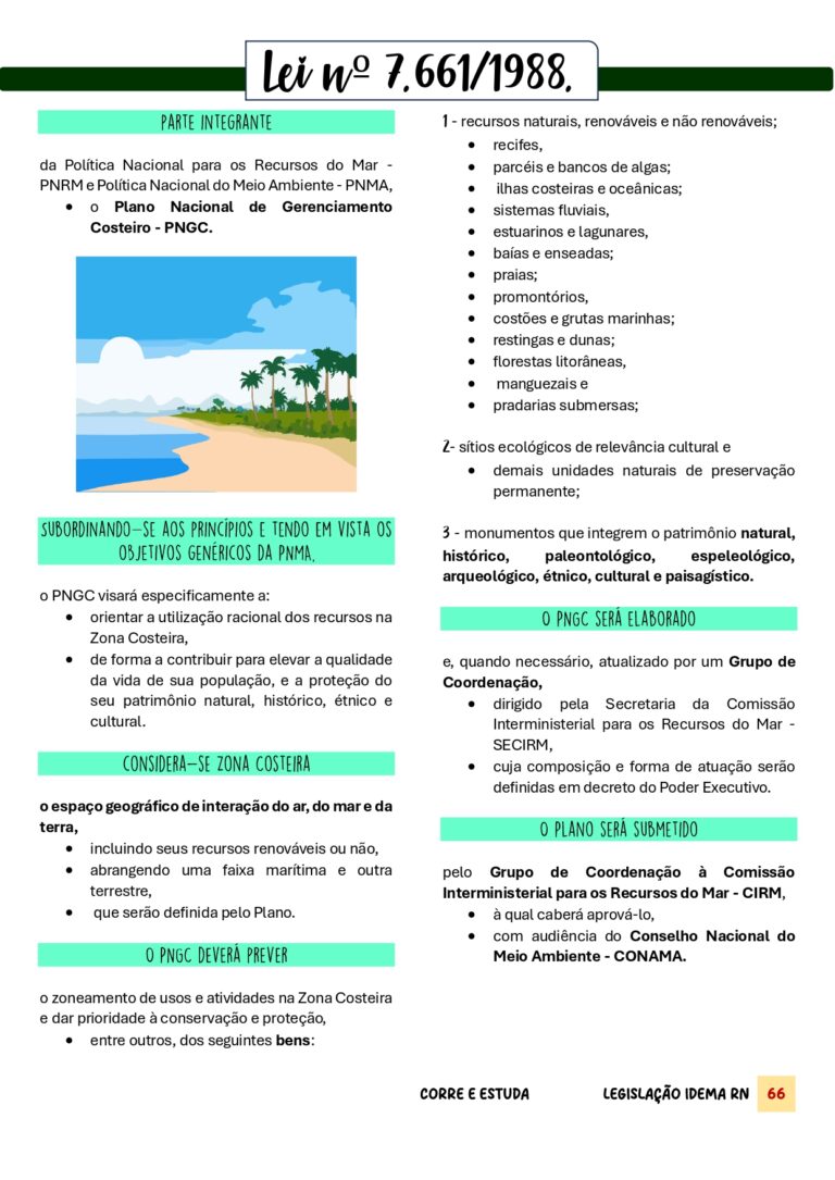 Legislação IDEMA-66_page-0001