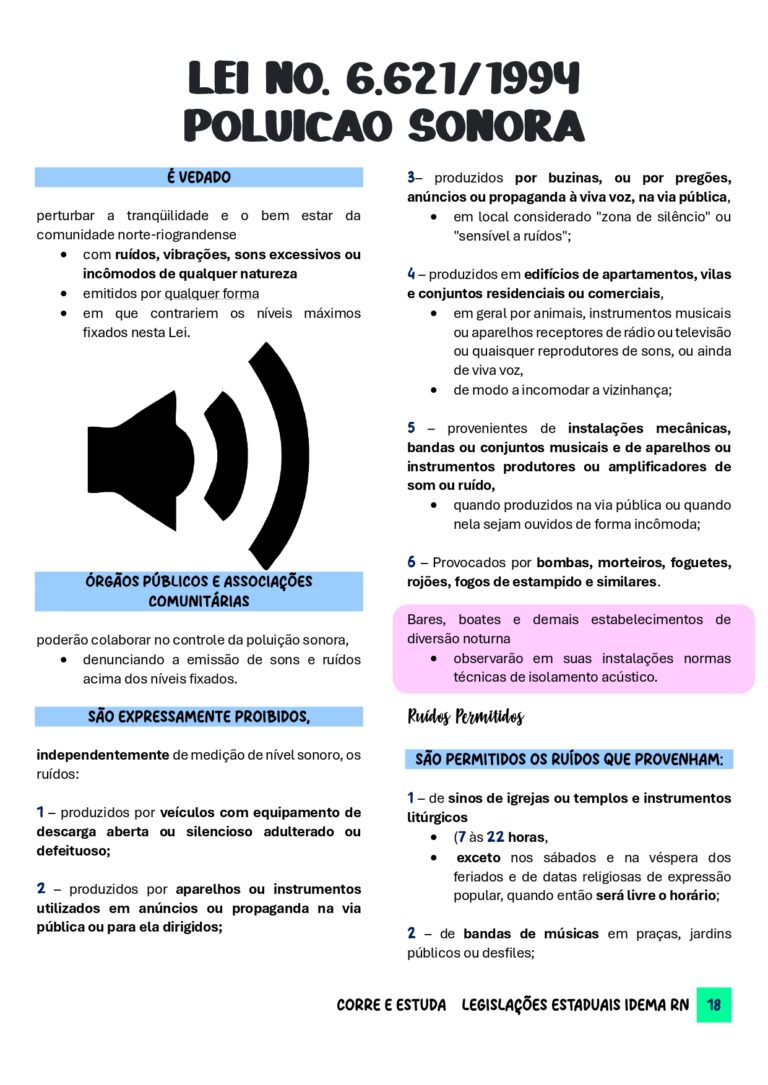 RESUMO Legislações Estaduais IDEMA RN-18_page-0001