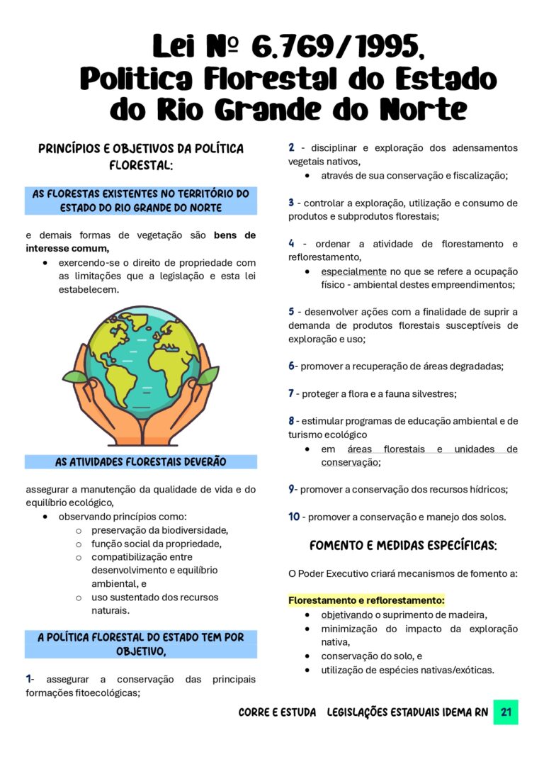 RESUMO Legislações Estaduais IDEMA RN-21_page-0001