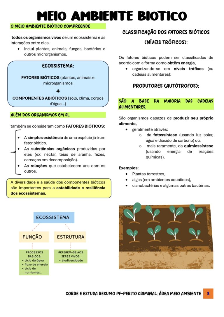 Resumo PF Perito Criminal Meio Ambiente_page-0003