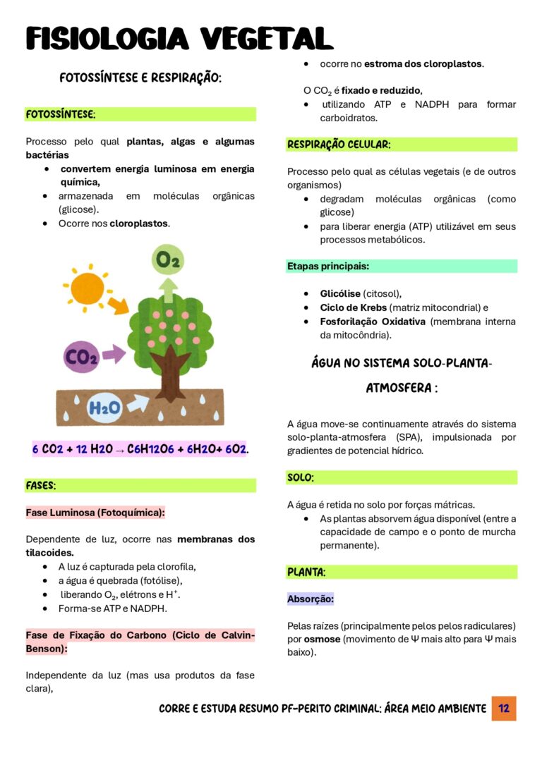 Resumo PF Perito Criminal Meio Ambiente_page-0012