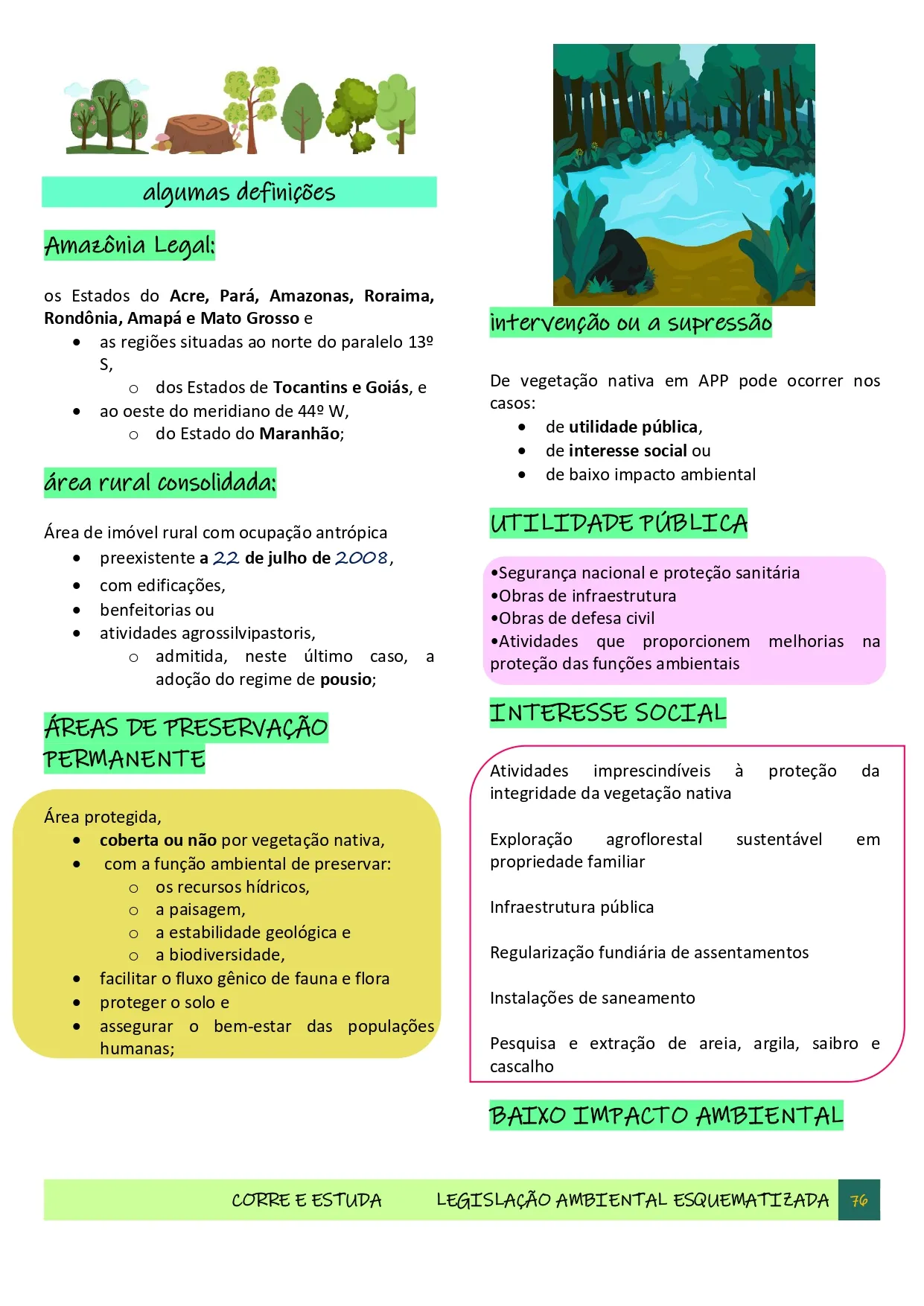 Lei 12.651/12 — Código Florestal